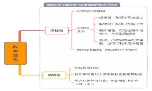 Tokenim 2.0 钱包是否需要实名认证：全面解析与指南