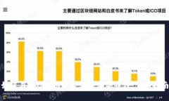 如何在Tokenim平台上添加新