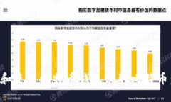 如何选择和使用比特币钱