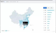 Tokenim 2.0：比特币提币手续