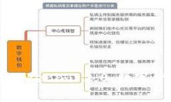 Dogecoin误提及Tokenim 2.0：数