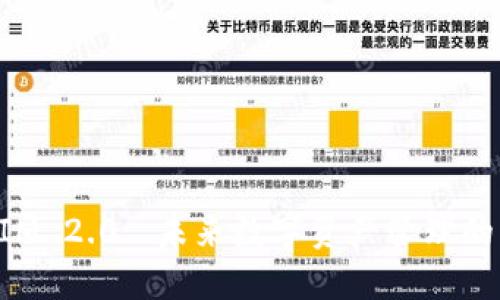 TokenIM 2.0: 未来数字资产管理的新标杆
