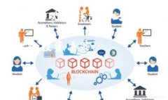   如何在Tokenim中添加观察
