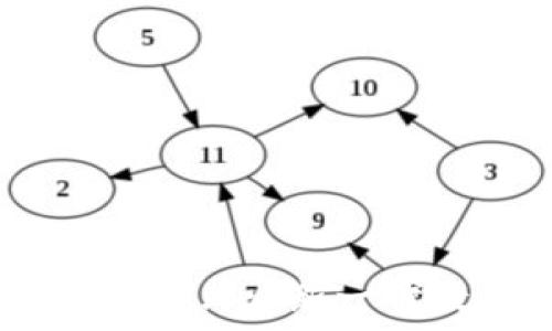   
以太坊 TokenIM 2.0: 新一代数字资产管理链