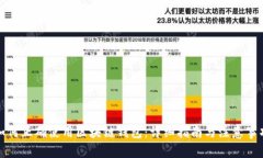 如何正确使用区块链钱包