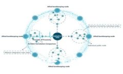 TokenIM：增强您的数字资产
