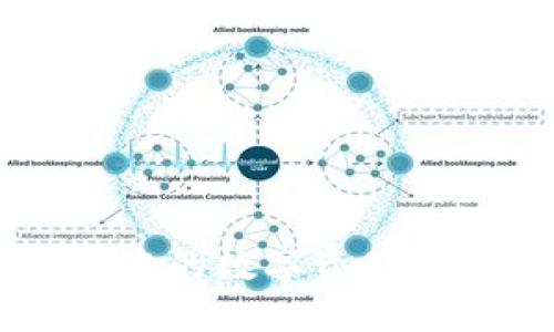 TokenIM：增强您的数字资产安全与管理体验