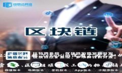 关于“tokenim”的排名问题